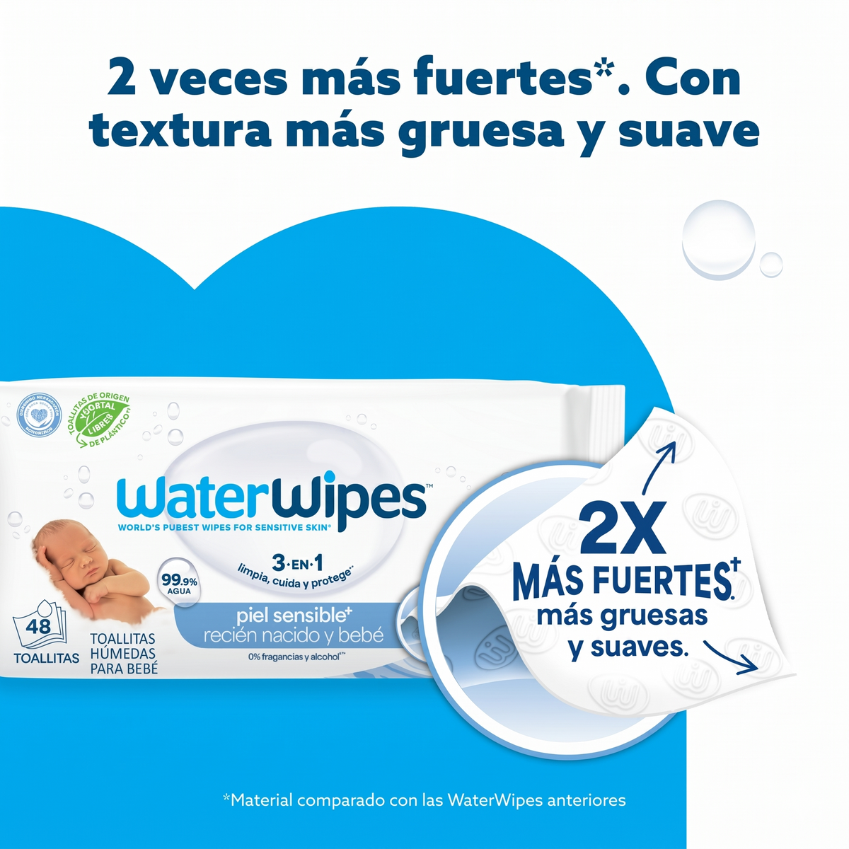 Toallitas húmedas bio WaterWipes Caja 12x48 uns